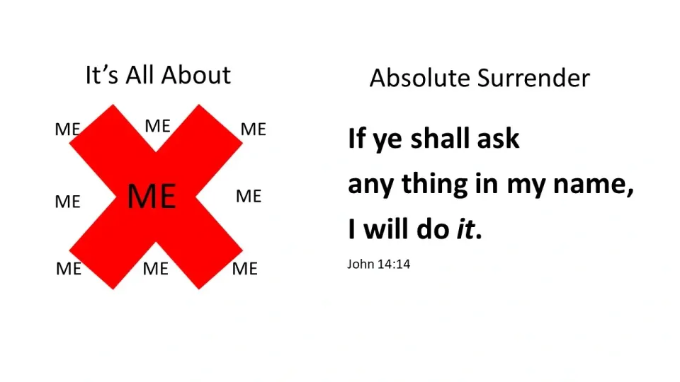 Roadmap to Surrender